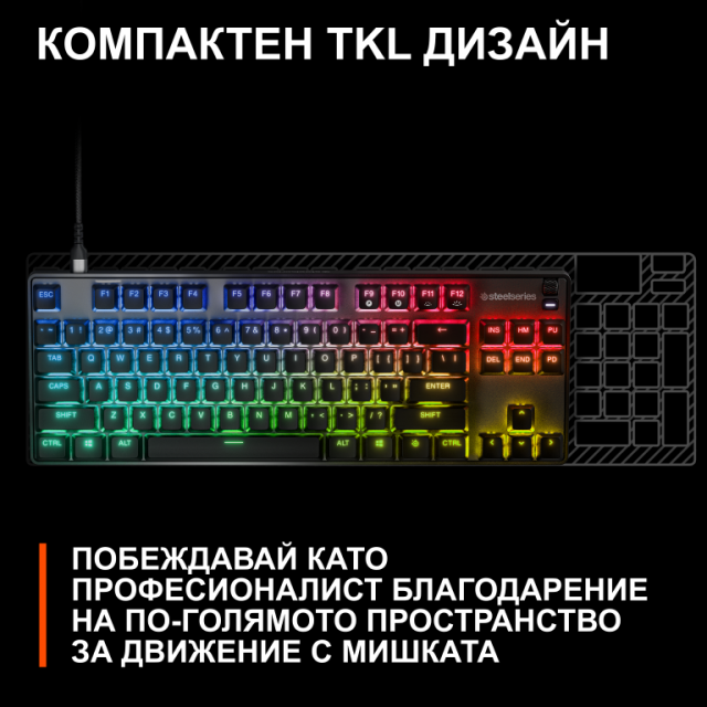 SteelSeries Apex 9 TKL