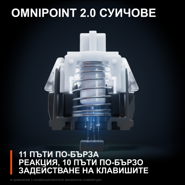 Steelseries Apex Pro Mini