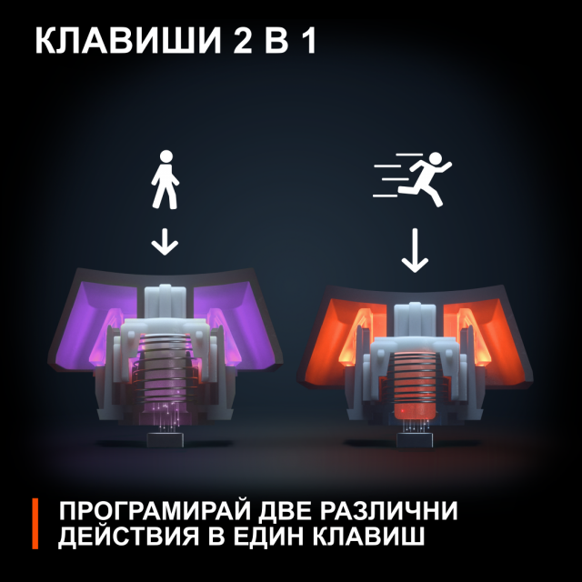 Steelseries Apex Pro Mini