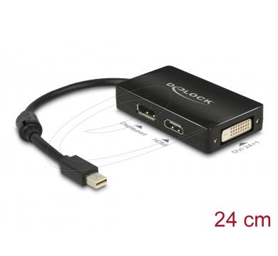 Delock Adapter mini DisplayPort 1.1