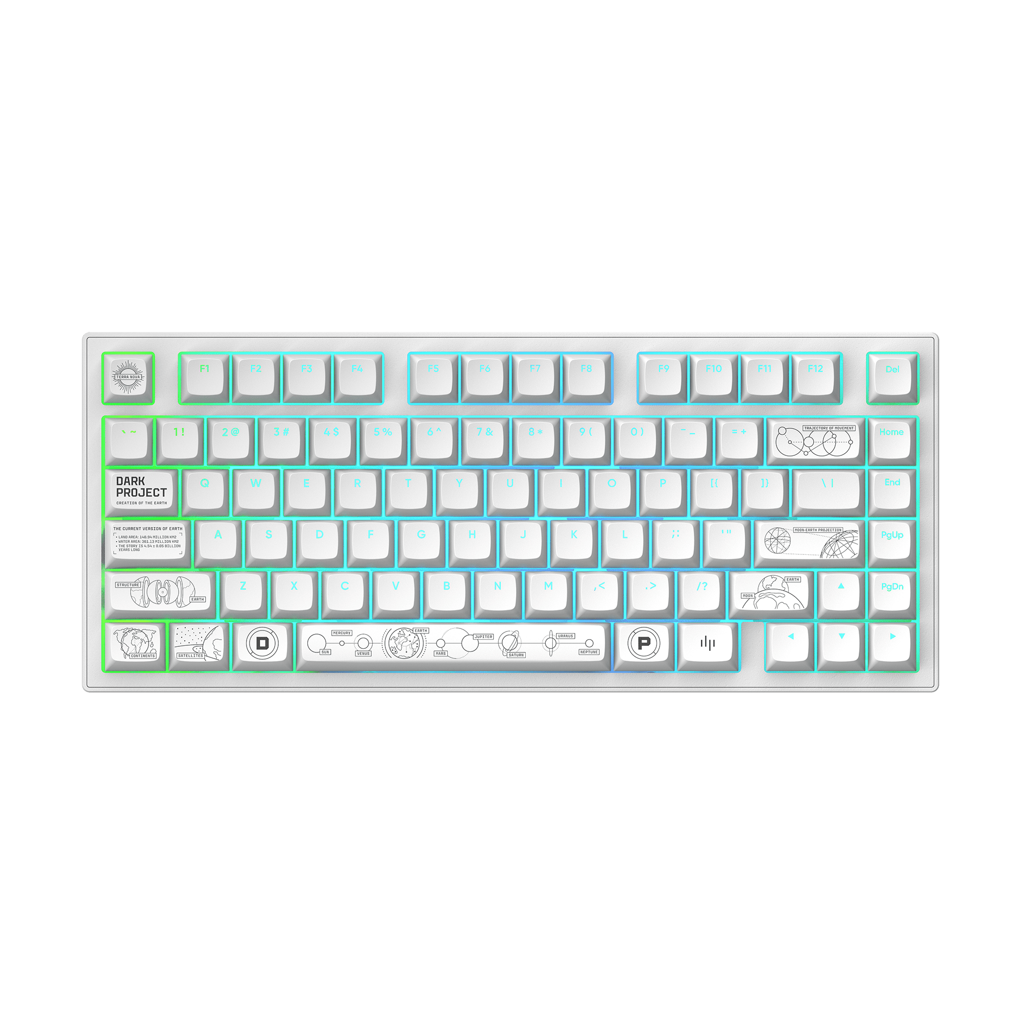 Dark Project ALU81A Terra Nova с цена 139.00 EUR - Gplay.bg